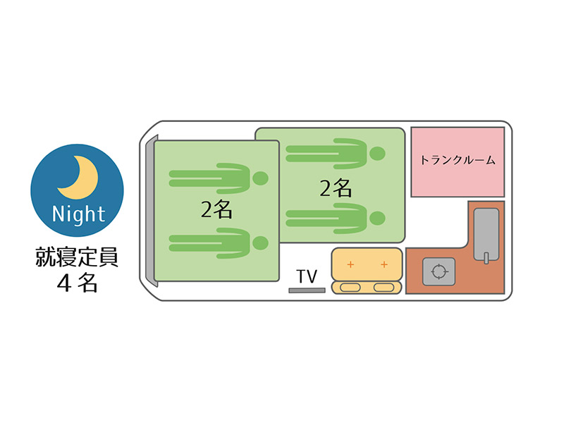 埼玉和光のキャンピングカーレンタル｜室内見取図（就寝時）